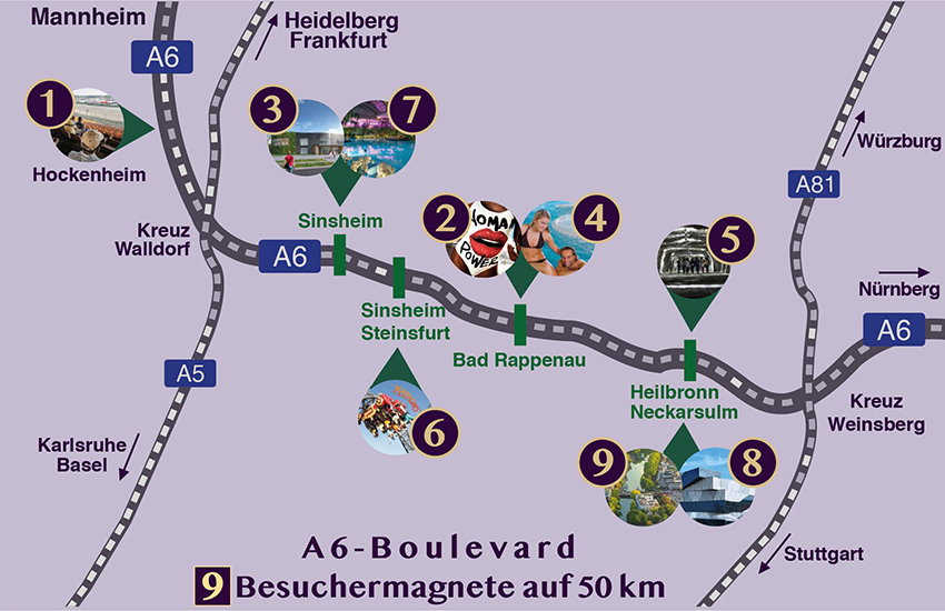 Der A6-Boulevard ist eine Marketinggemeinschaft von 9 Besuchermagneten entlang des etwa 50 km langen Autobahnabschnittes der A6, etwa zwischen dem Dreieck Hockenheim und dem Weinsberger Kreuz.