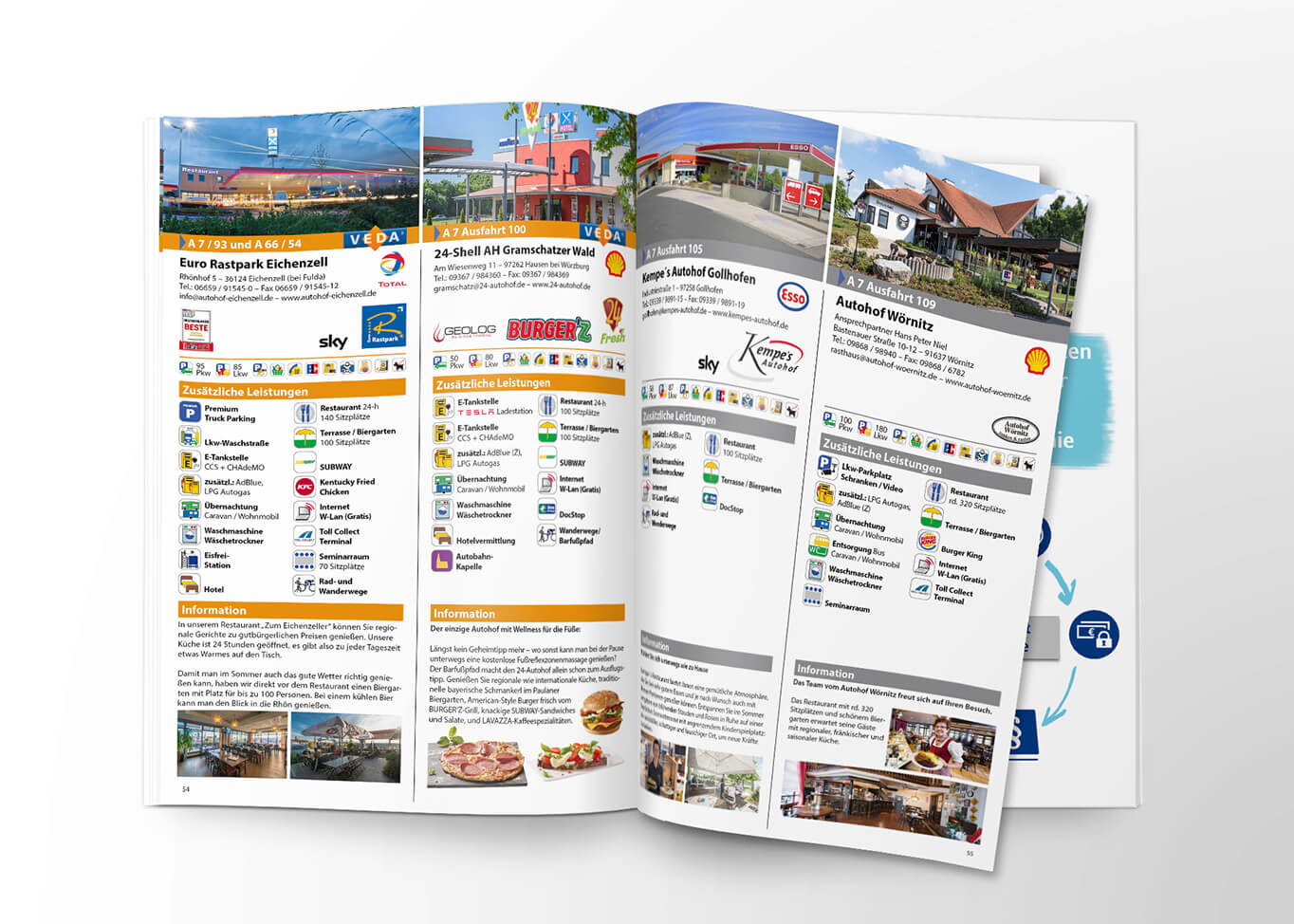 Autohof Guide 2019 Detailansicht - zum Vergrößern klicken Autohof Guide 2019 Detailansicht