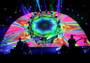 Die einzigartige Pink Floyd Tribute Show