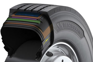 Michelin vernetzt bis 2023 alle seine Pkw-Reifen